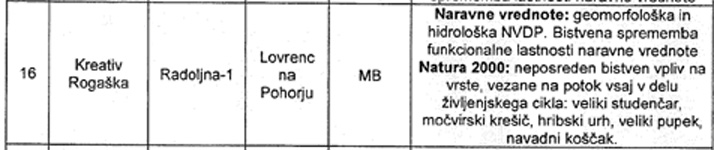http://shramba.lovrenc.net/pohorc/klepet/elektrarna1.jpg